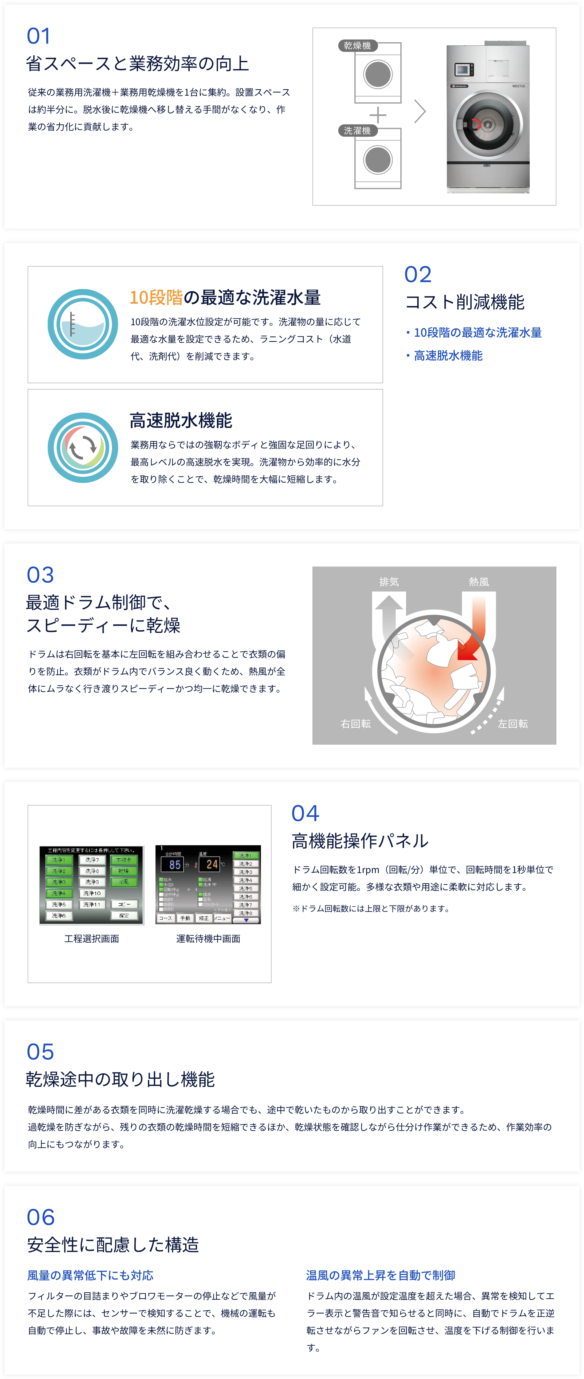 特長の一覧