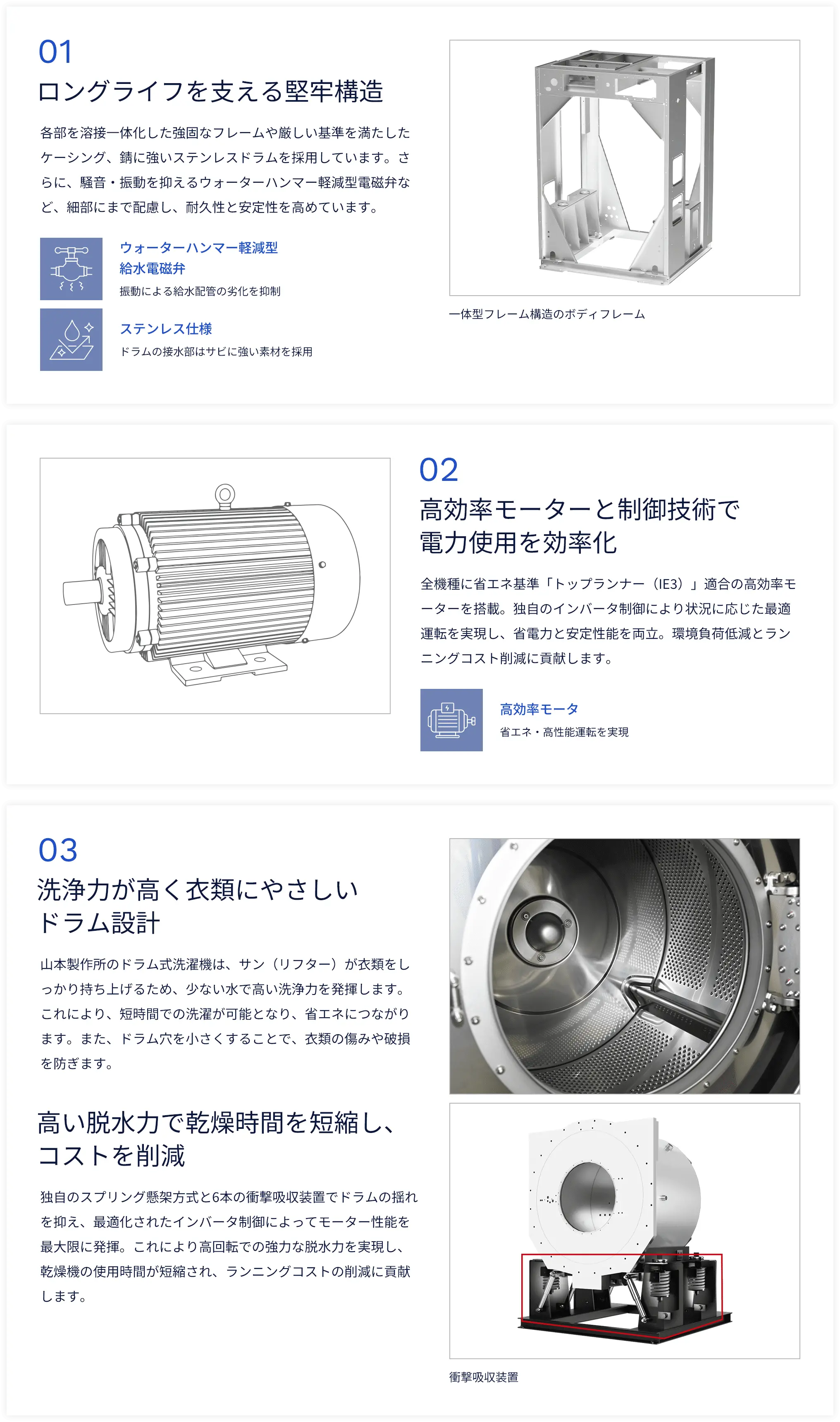 特長の一覧