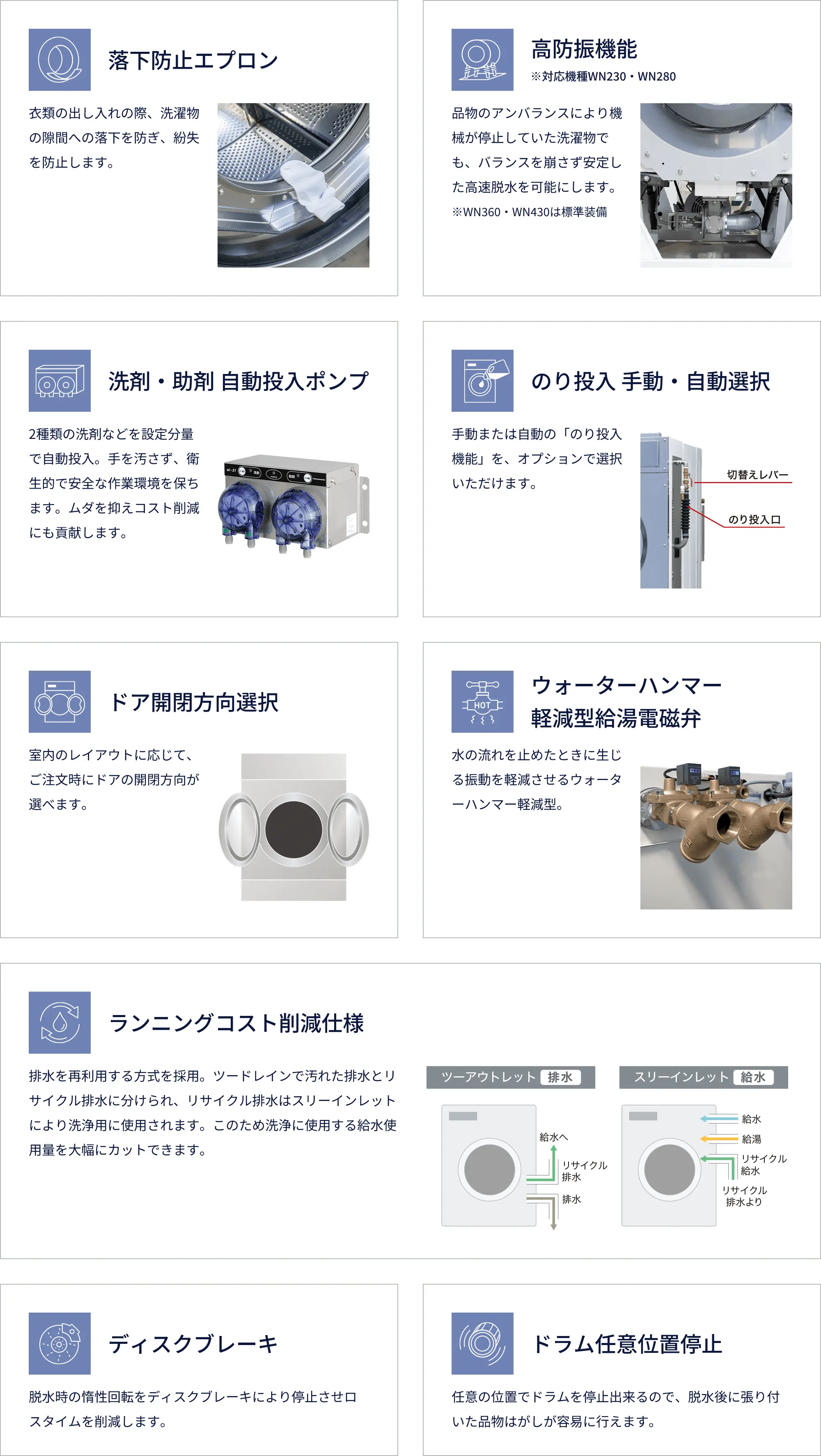 オプションの一覧
