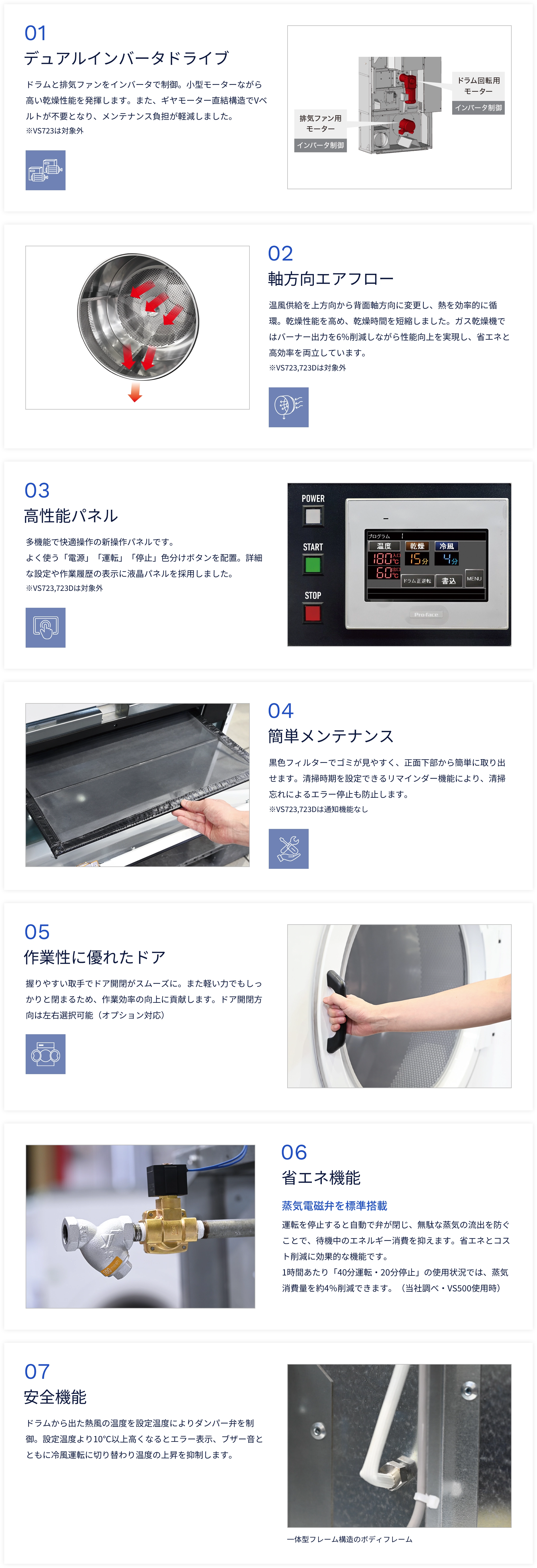 特長の一覧