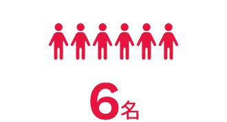 5名